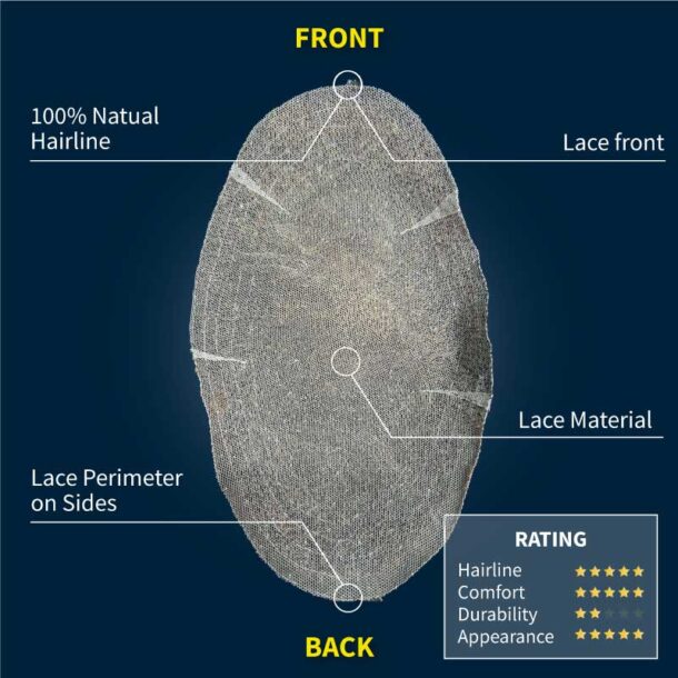 Topee Fully Customised Full Lace Hair Patch - Image 3