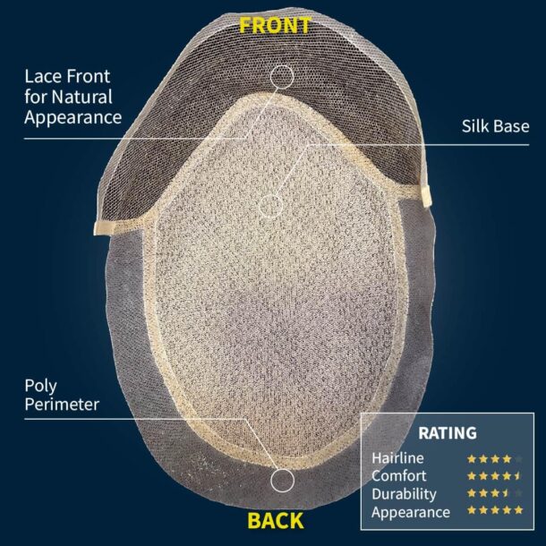 Topee Silk Base Hair Patch With Lace Front & Poly Sides | Ultra Natural Hair Quality - Image 3