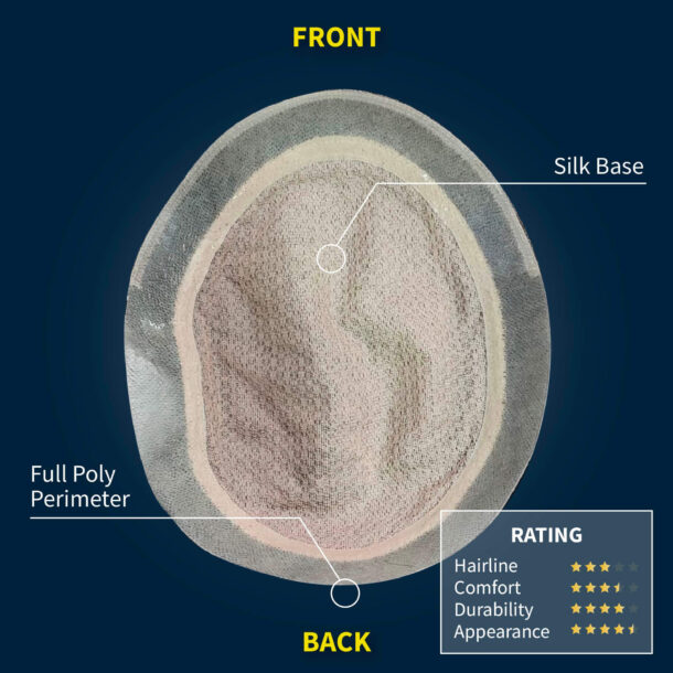 Topee Silk Base Hair Patch With Poly Sides And Superior Hair Quality - Image 3