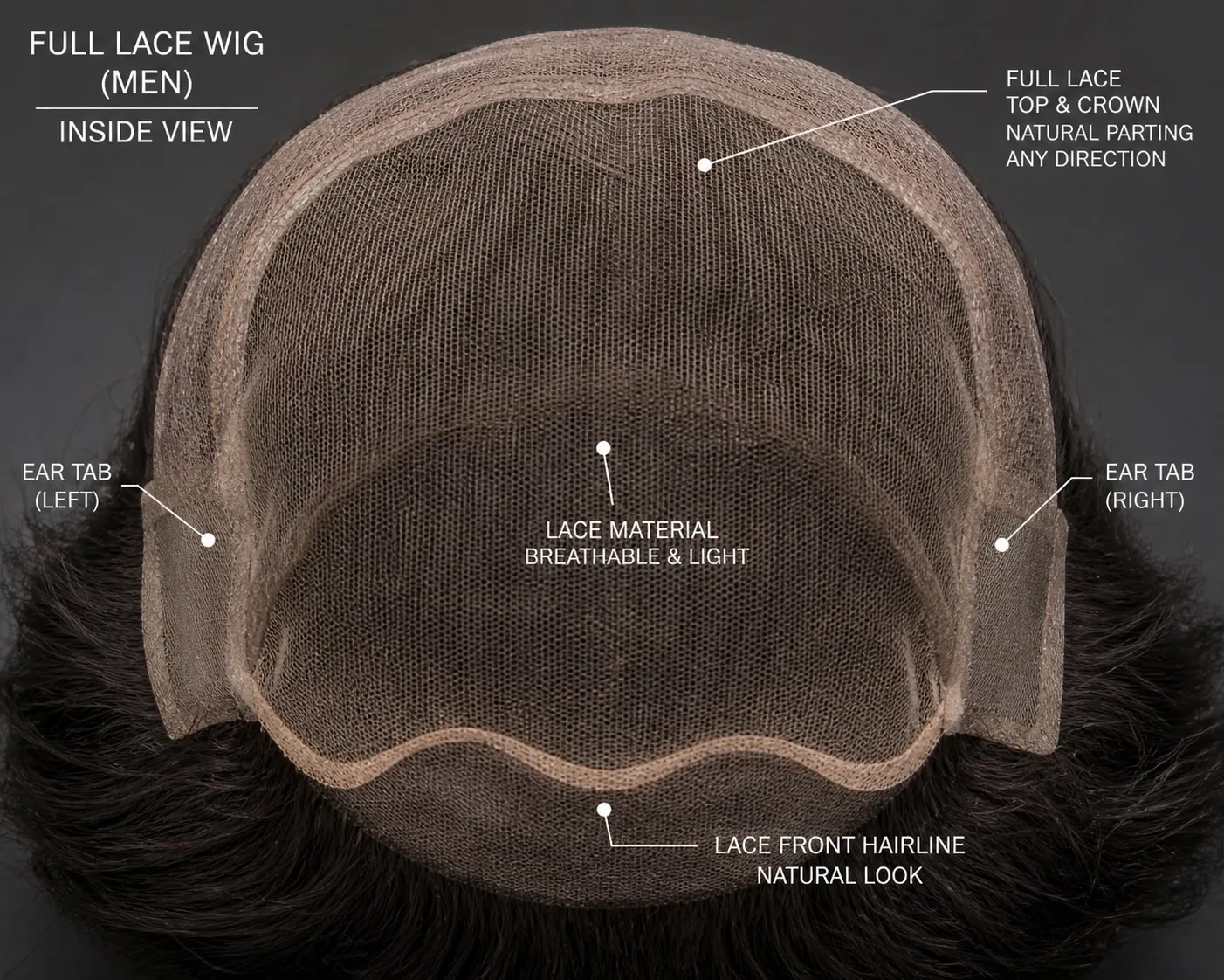 Close-up of a lace-base men's hair wig used at Topee Bangalore